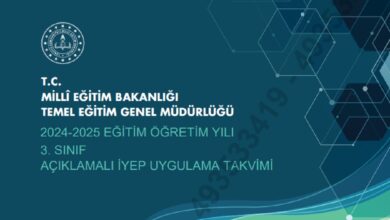 2024 İYEP Uygulama Takvimi ve Öğrenci Belirleme Süreci Belli Oldu